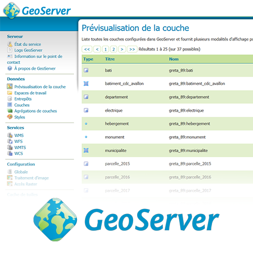 GeoServer